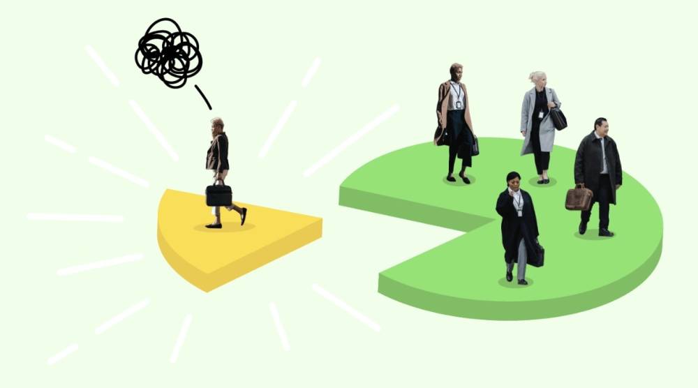 Flukturacija zaposlenih